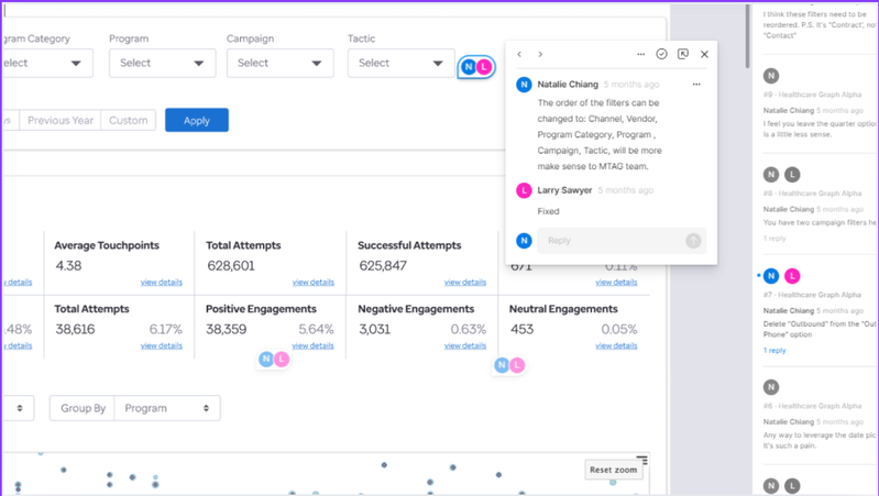 Member Touchpoint Optimization project preview