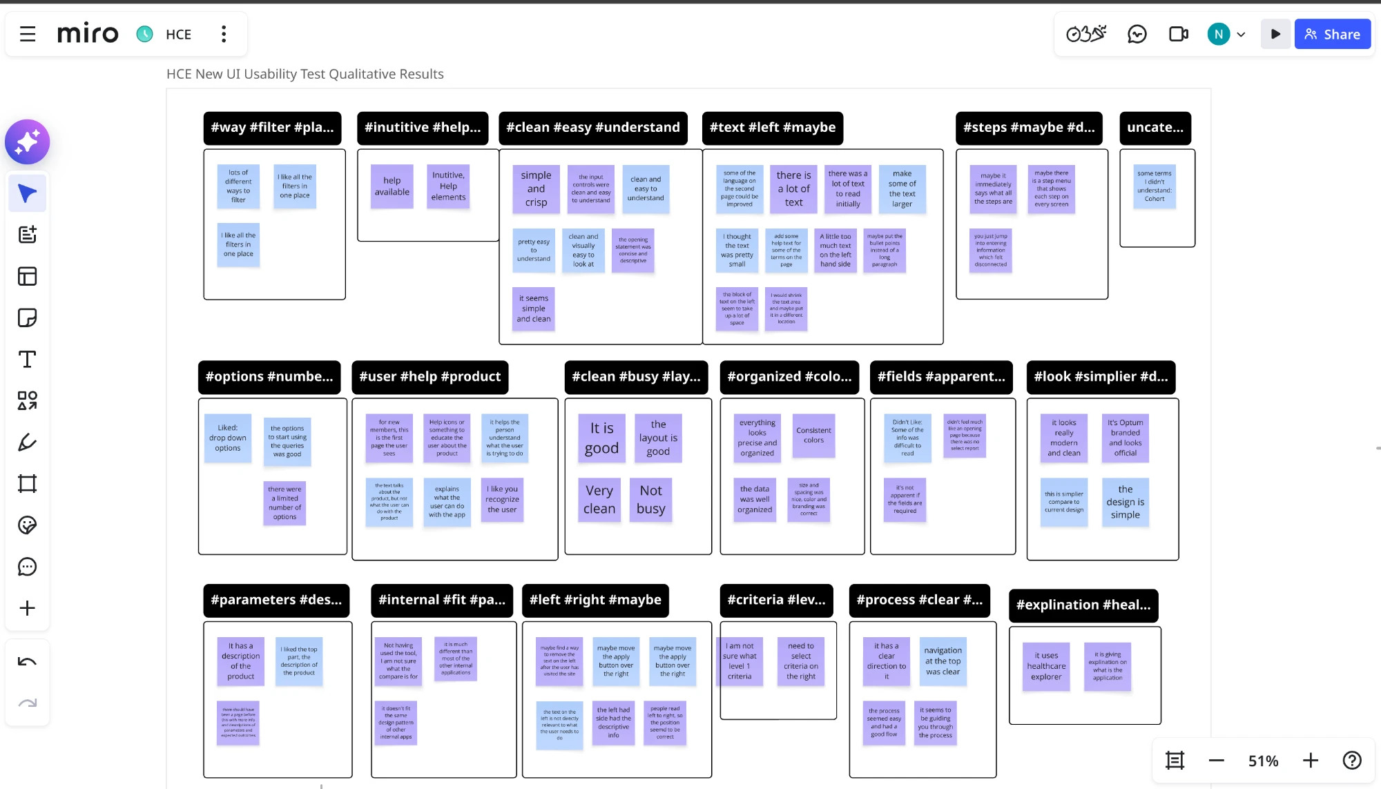 Affinity map of redesigned-UI feedback, clustered into positive themes