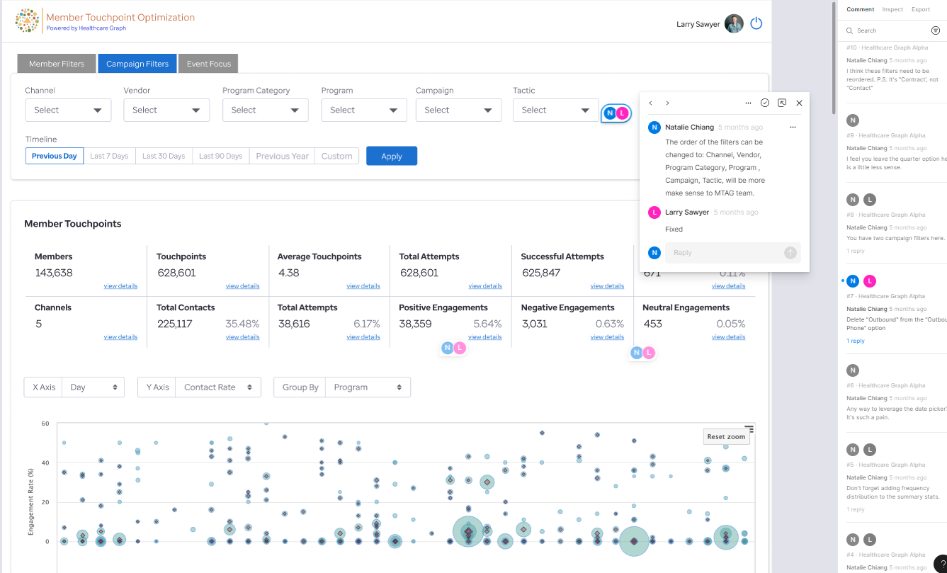 Design Member Touchpoint Optimization Application.png